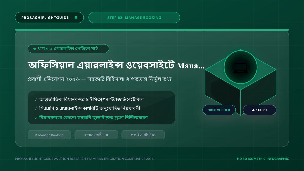 অফিসিয়াল এয়ারলাইন্স ওয়েবসাইটে Manage Booking অপশন ব্যবহার