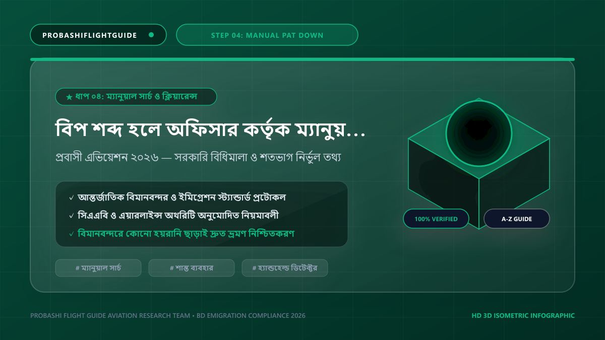 বিপ শব্দ হলে অফিসার কর্তৃক ম্যানুয়াল বডি সার্চে সহযোগিতা করা