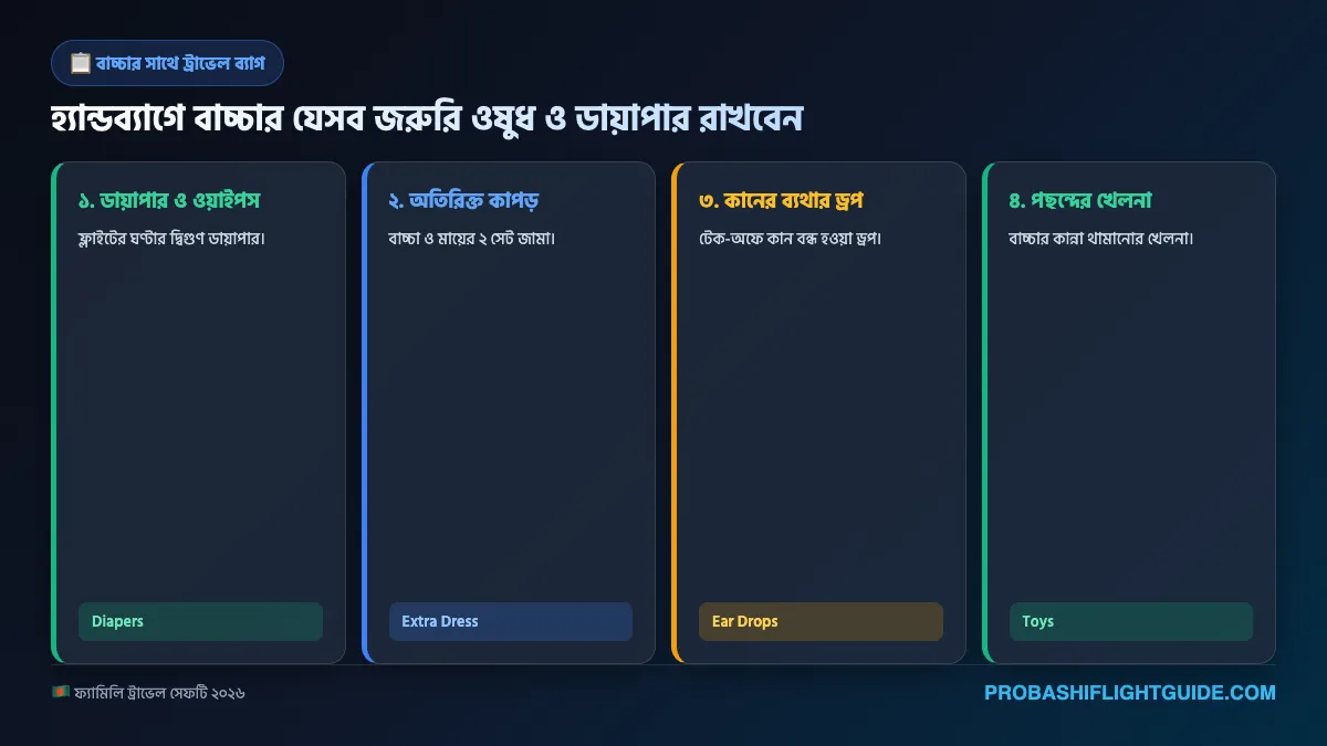 ইনফোগ্রাফিক ০৫: বিমানে শিশুর যত্ন ও কানব্যথা প্রতিরোধের চেকলিস্ট